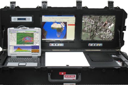 CCTV Security Surveillance Monitors