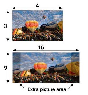 aspect ratio calculator