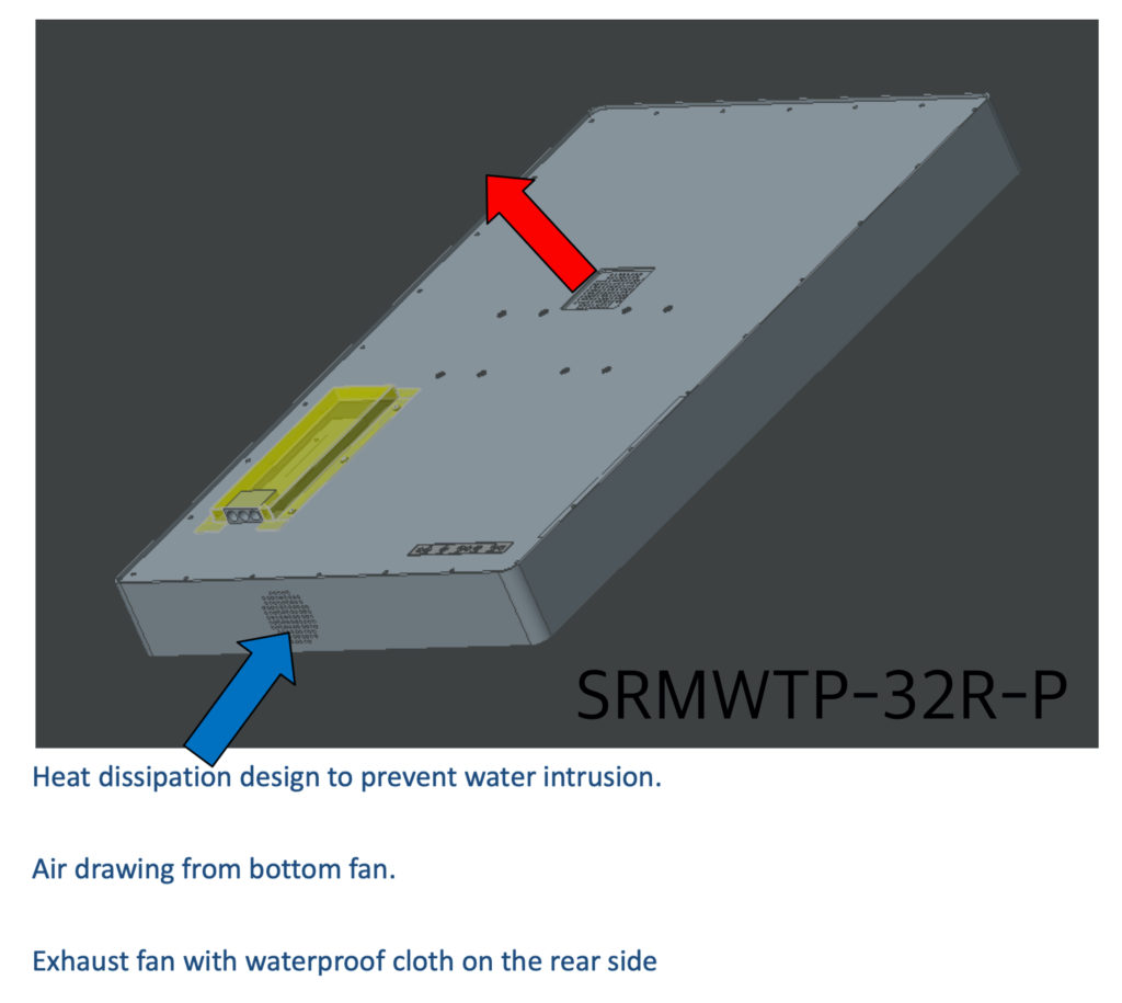 waterproof monitor fan ventilation