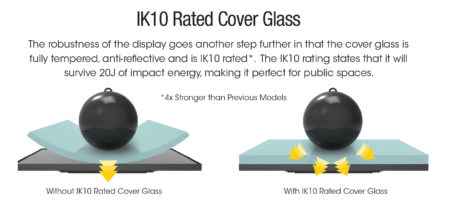 outdoor monitor, IK10 glass, waterproof tv