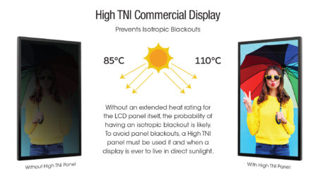 outdoor TV, no isotropic black out, waterproof tv, Full Sun TV